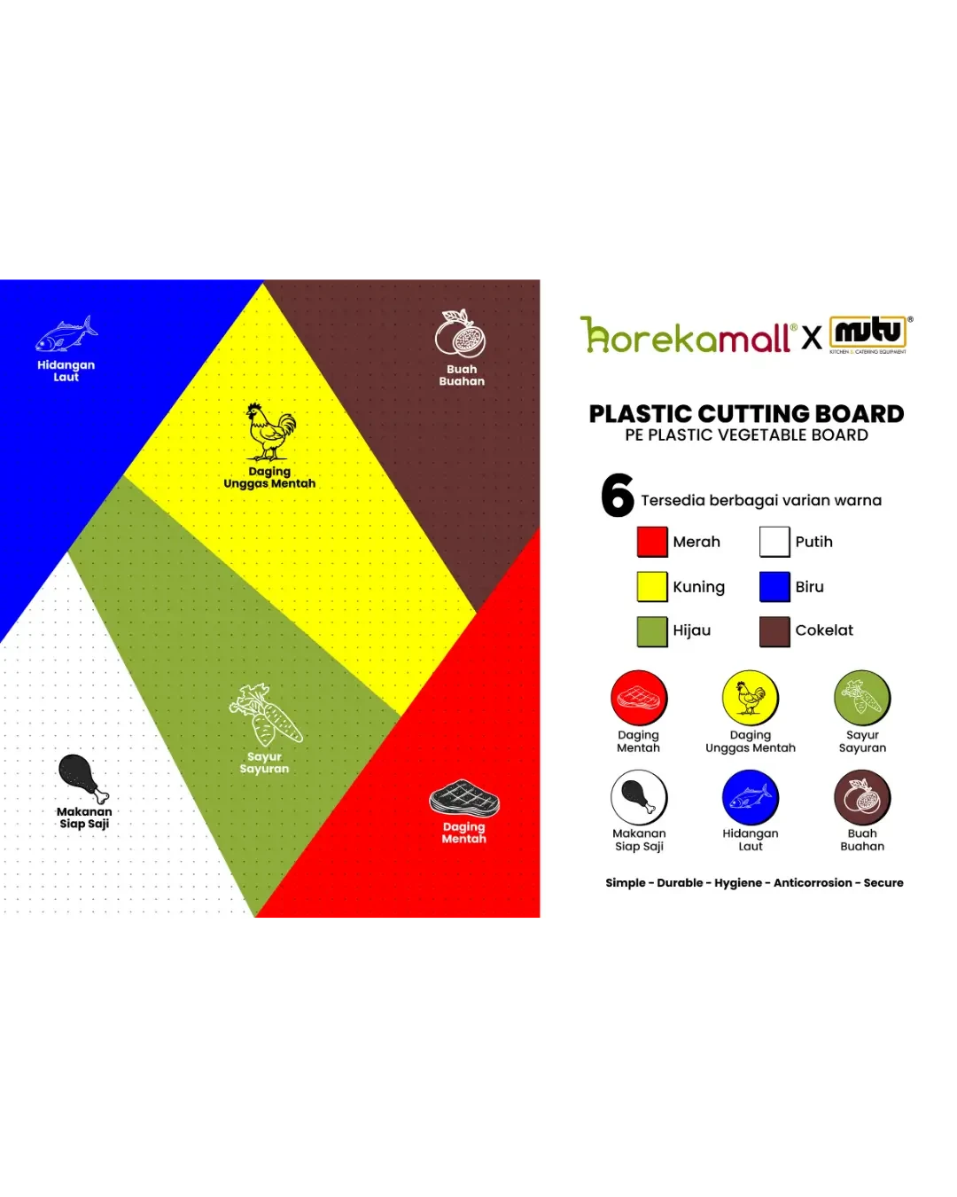 Talenan Plastik Putih Tipis Besar Cutting Board Ringan 60x40cm Ketebalan 1,5cm | Mutu PCB-6415WH - 3451
